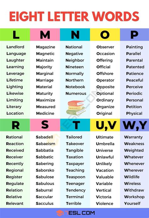 8 letter Tagalog words that start with s .